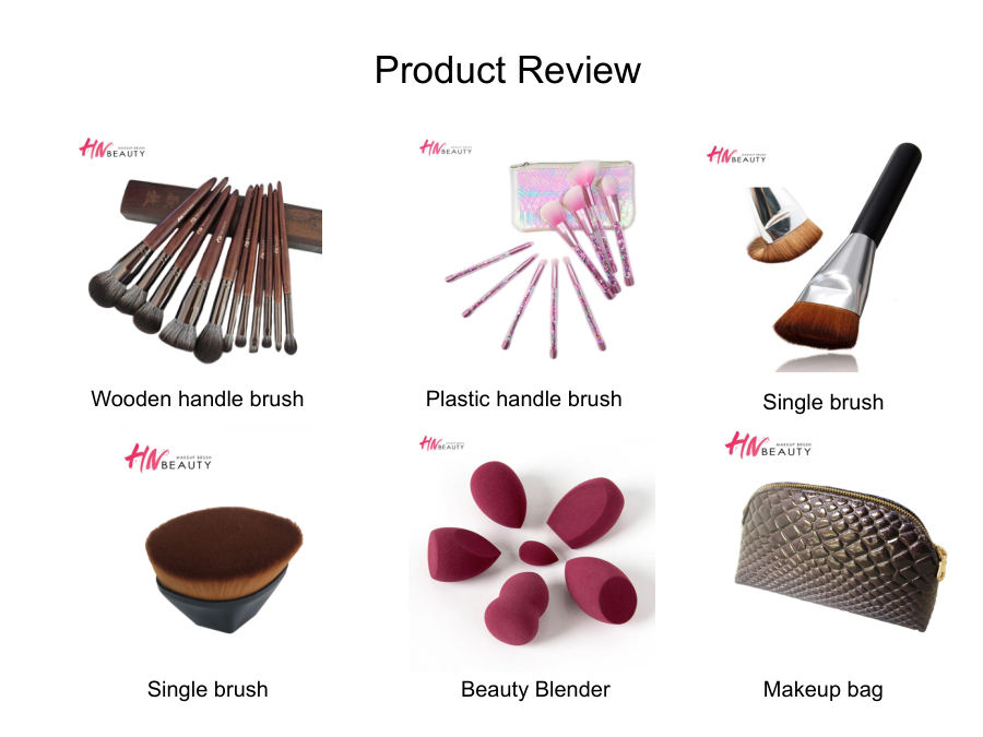Product collection including makeup bags